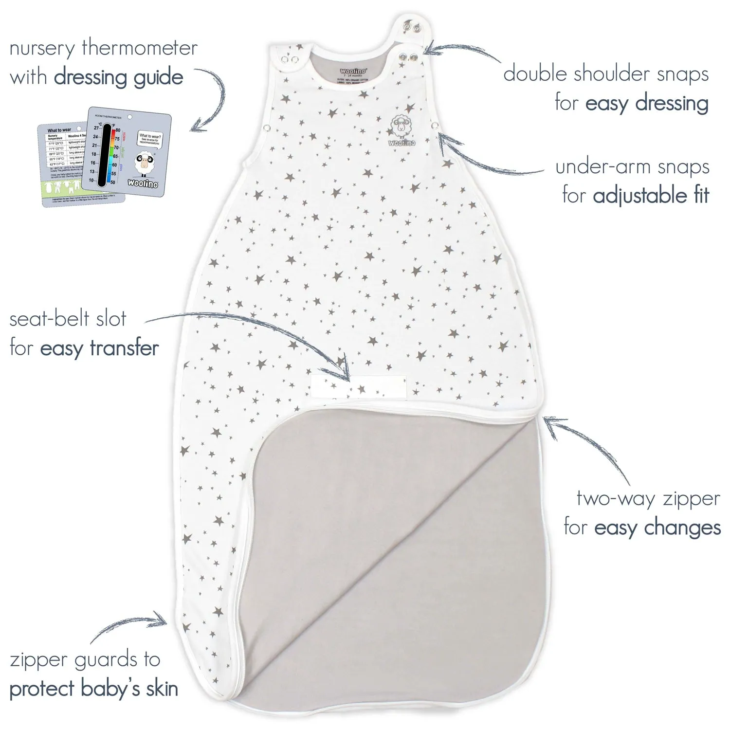 4 Season Ultimate Baby Sleep Bag, Merino Wool & Organic Cotton, 2 Months - 2 Years, Night Sky