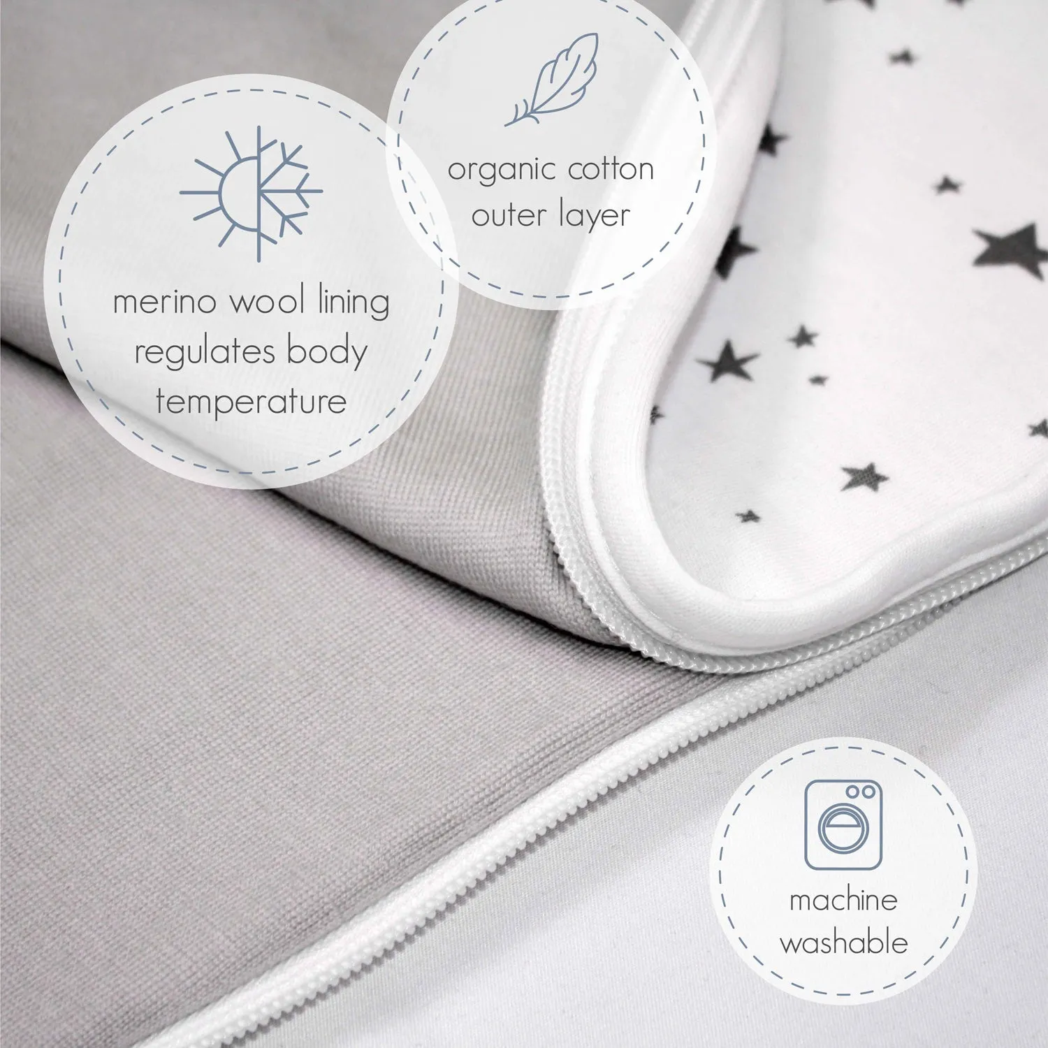 4 Season Ultimate Baby Sleep Bag, Merino Wool & Organic Cotton, 2 Months - 2 Years, Night Sky